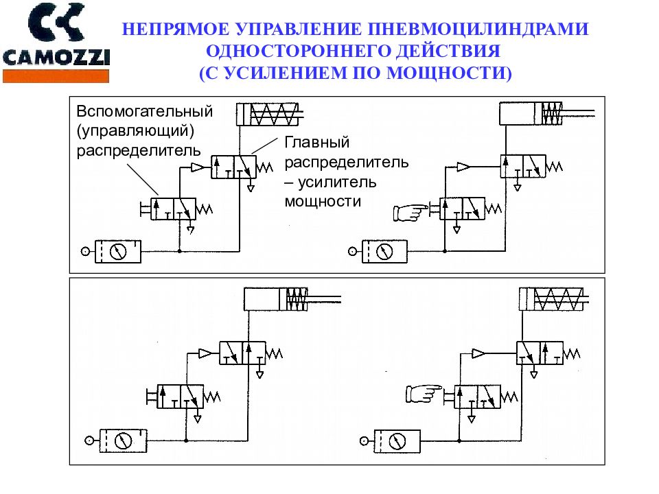 Пневмоцилиндр схема подключения