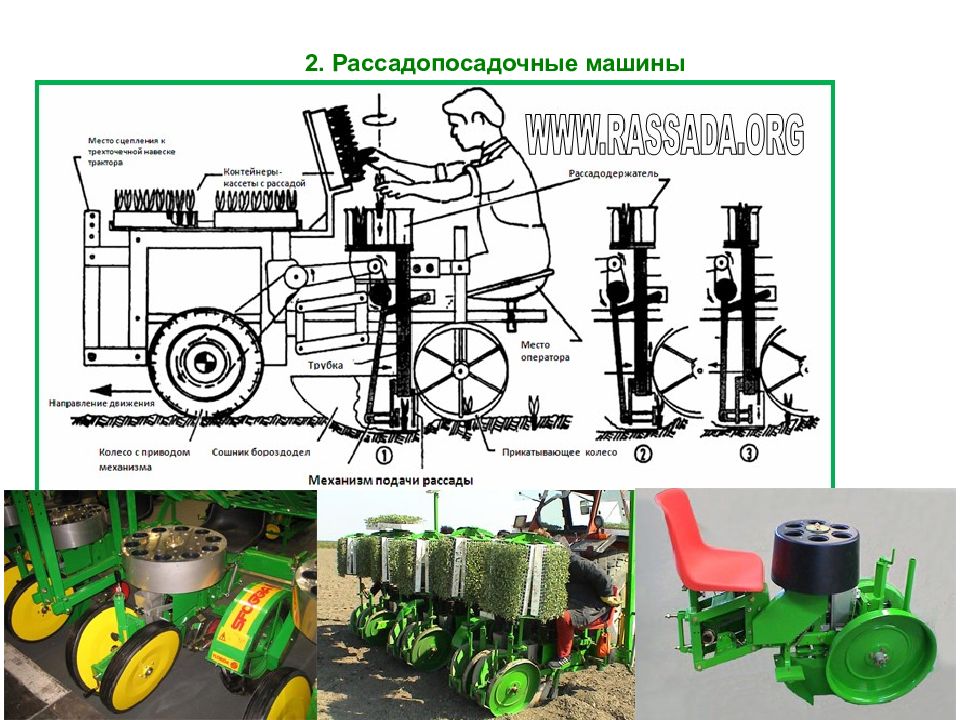 Рассадопосадочная машина своими руками чертежи