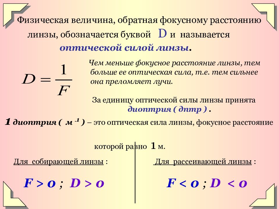 Оптическая сила линзы презентация