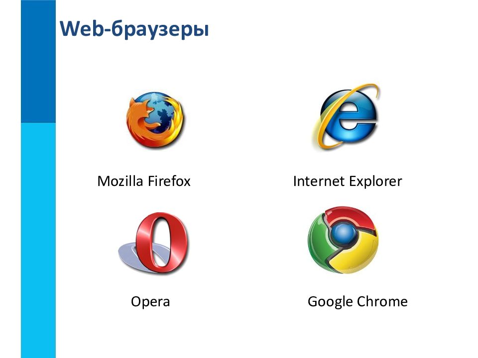 Open web browser