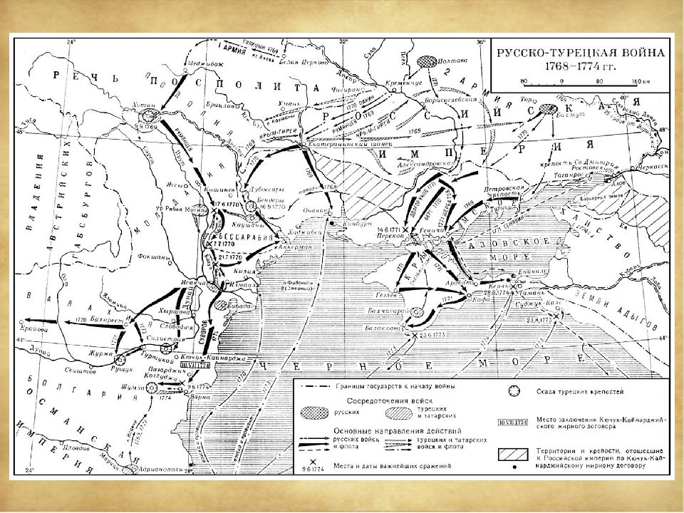 Русско турецкая война 18 век карта