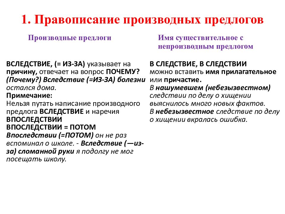 Производные предлоги тест