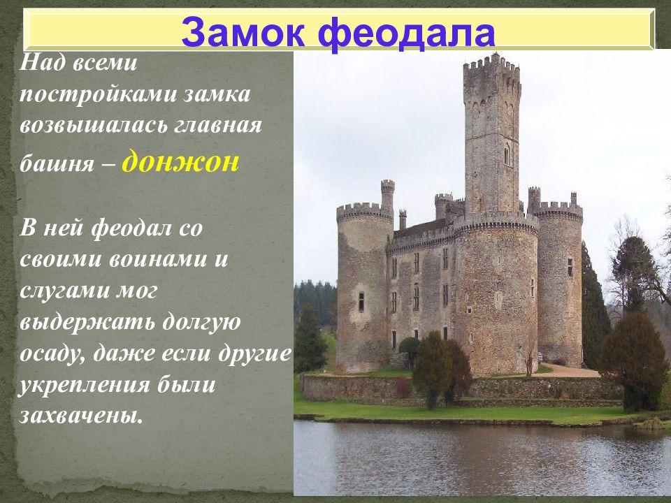 Презентация на тему по истории 6 класс в рыцарском замке