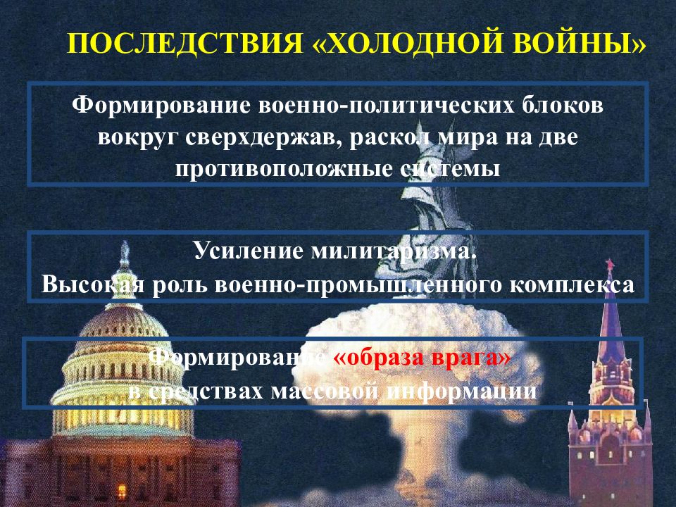 Истоки холодной войны и создание военно политических блоков 10 класс презентация