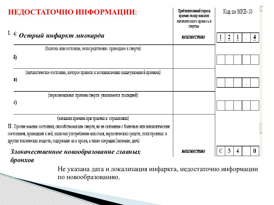 Меньше информации. Недостаточно информации. Недостаточно информации картинка. Мало информации. Недостаточно информации мес.