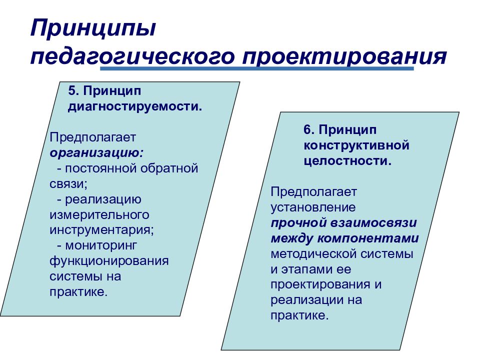 Педагогическое проектирование создание проекта это