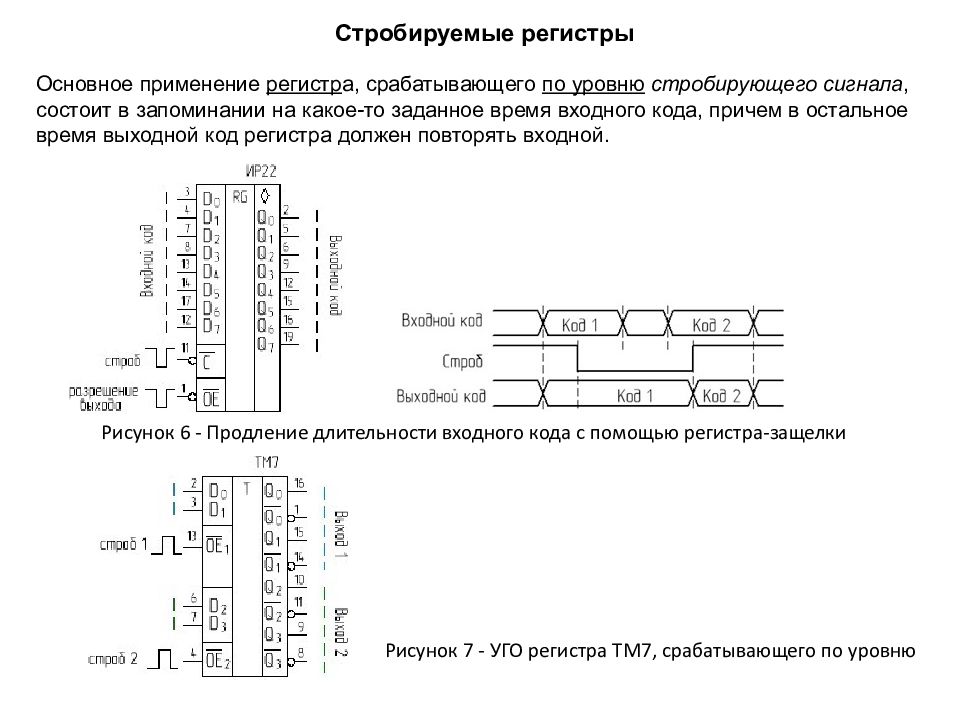 Схема регистра памяти