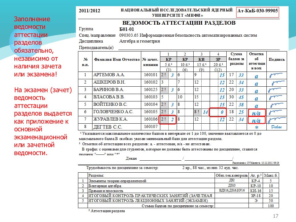 Аттестация зачет формы зачета. Ведомость зачетов. Экзаменационная ведомость. Как заполнять зачетную ведомость. Как заполнять экзаменационные ведомость.