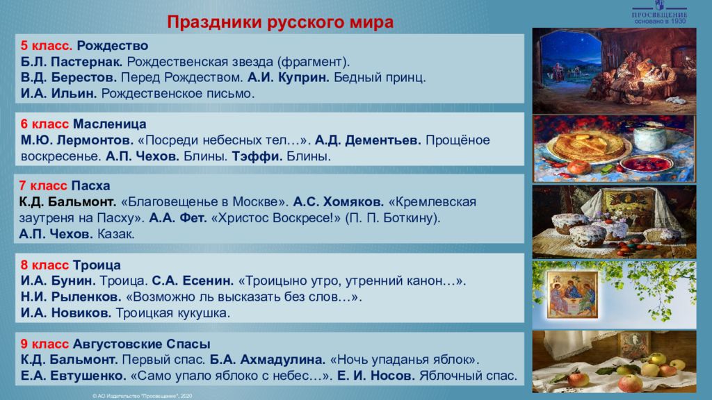 Презентация на тему праздники русского мира рождество и отражение этого события в искусстве