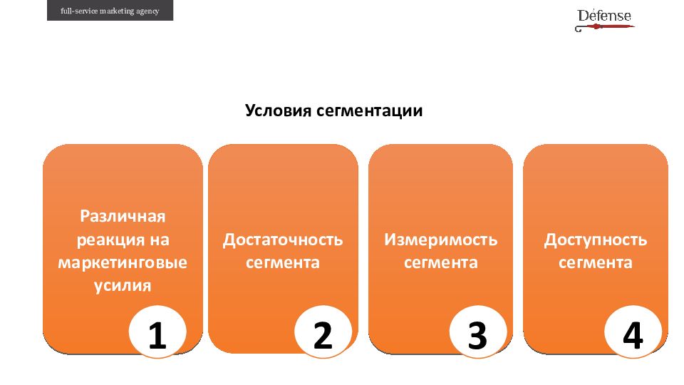 Сегментация тест. ABC сегментация клиентов.