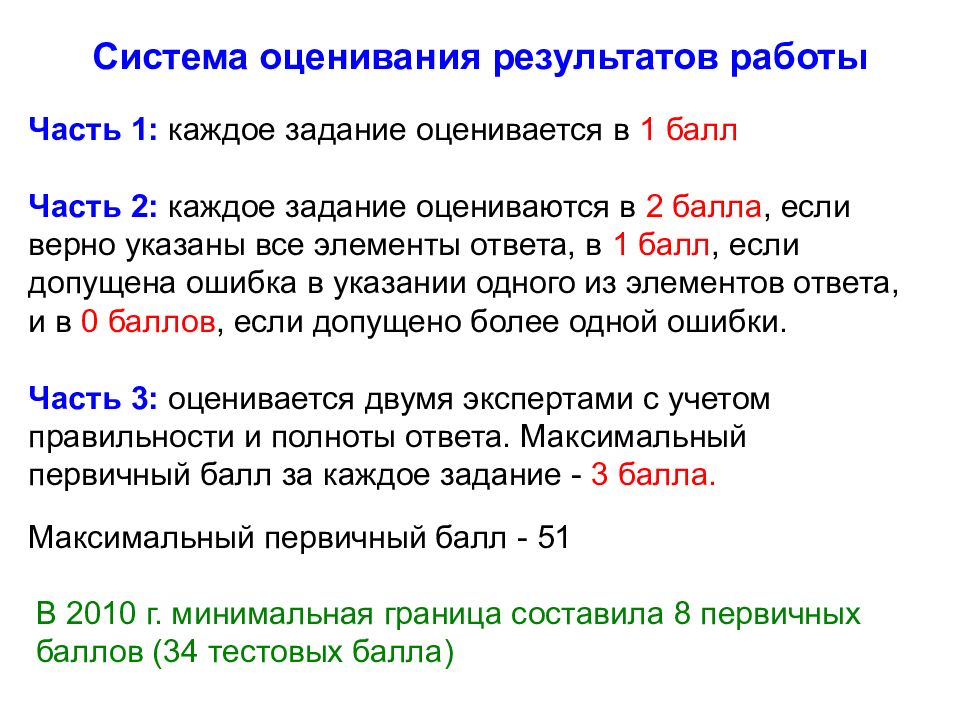 Полное верное. Система оценивания результатов по физике. Система оценивания по 10 заданиям. Задание ЕГЭ 2 часть.оценивается. Задание 18 оценивается в 2 балла.