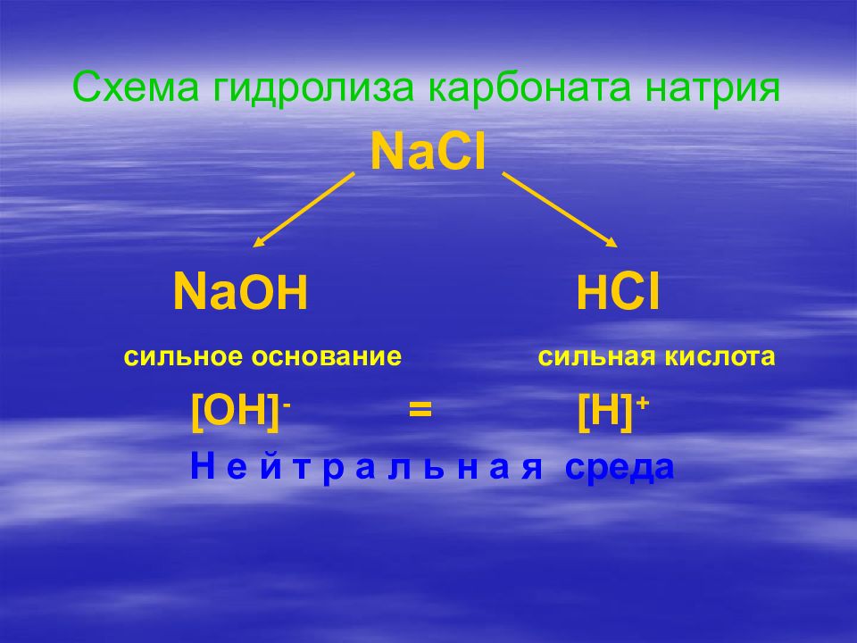 Полный гидролиз солей. Схема гидролиза карбоната натрия. Гидролиз карбонатов. Гидролиз карбоната натрия. NAOH гидролиз.