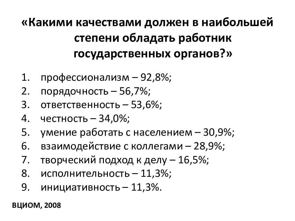 Какими качествами должен обладать предприниматель презентация