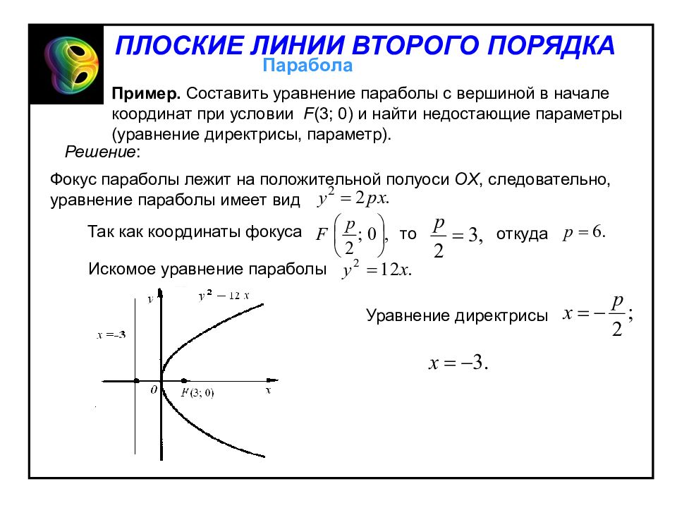 Вершина параболы координаты 3 3. Уравнения линий 2 порядка: параболы. Уравнение параболы второго порядка. Уравнение параболы кривая второго порядка. Фокальный параметр параболы формула.