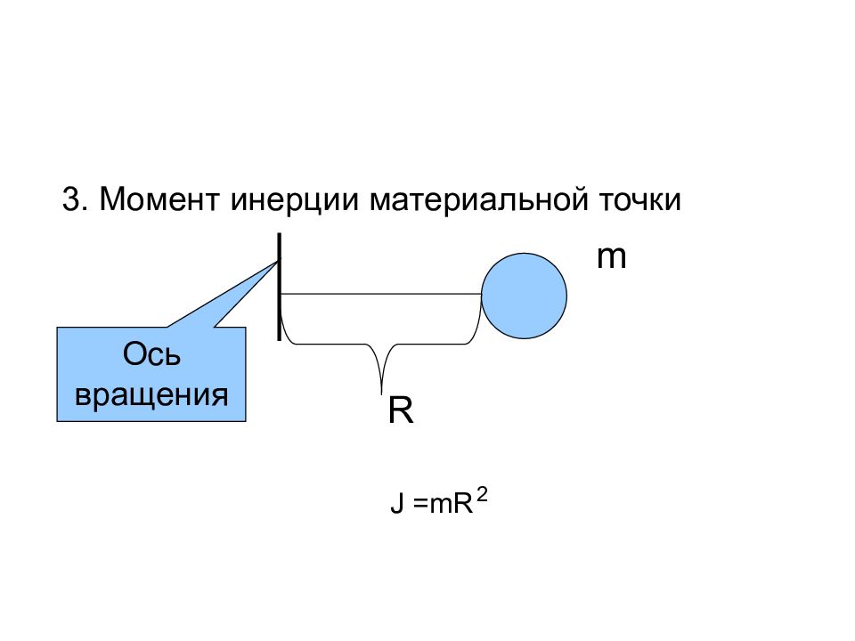 Три момент