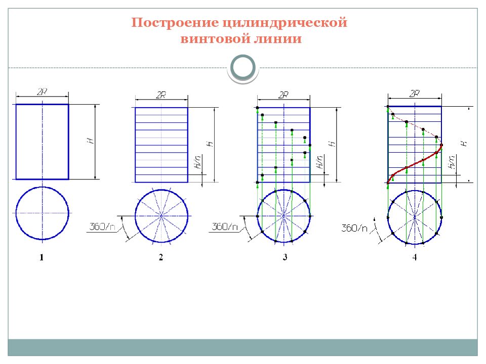 20 начертить. Развертка цилиндрической винтовой линии. Цилиндрическая винтовая линия построение. Построение винтовой линии на чертеже. Развертка цилиндрической винтовой линии представляет собой.