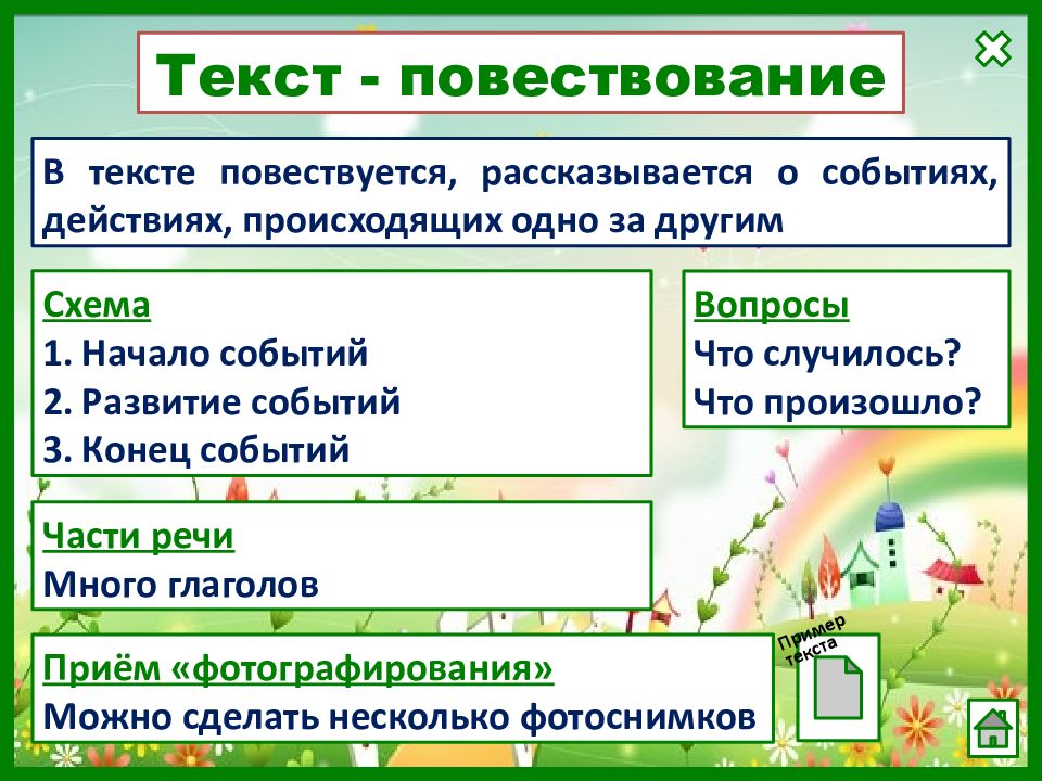 Презентация русский язык 1 класс текст и предложение