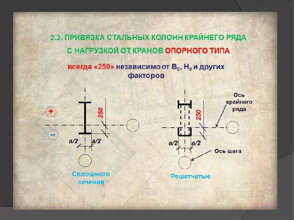 Архитектура промышленных зданий и сооружений учебник pdf