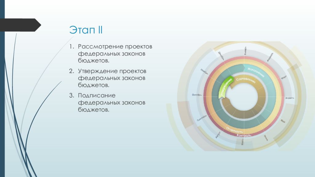 Презентация бюджетная система италии