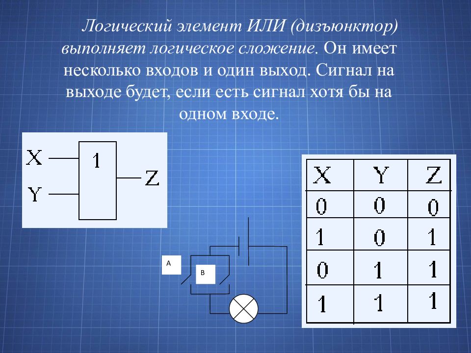 Схема логического сложения