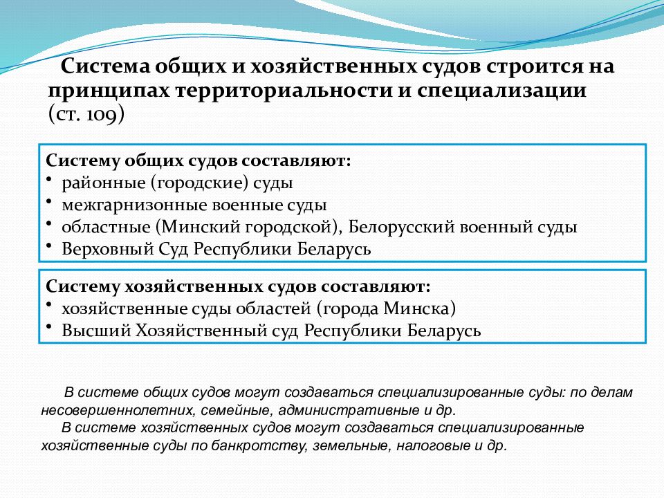 Источник власти в рб. Органы государственной власти Республики Беларусь.