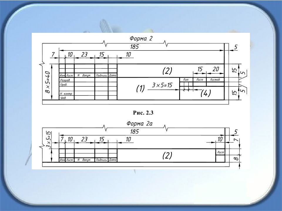 Презентация по черчению 8 класс