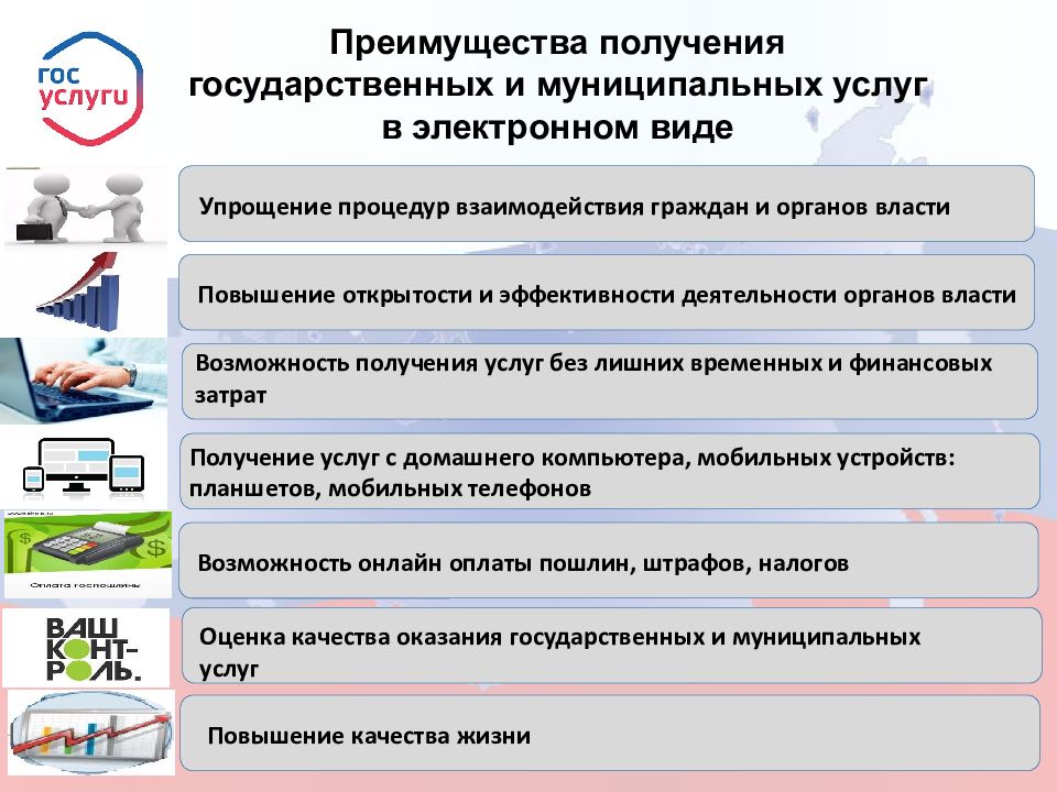 Предоставление государственных услуг в системе мвд россии план конспект