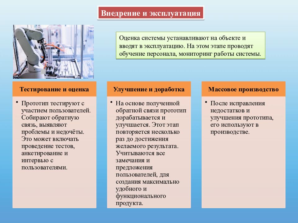 Моделирование и конструирование автоматизированных и роботизированных