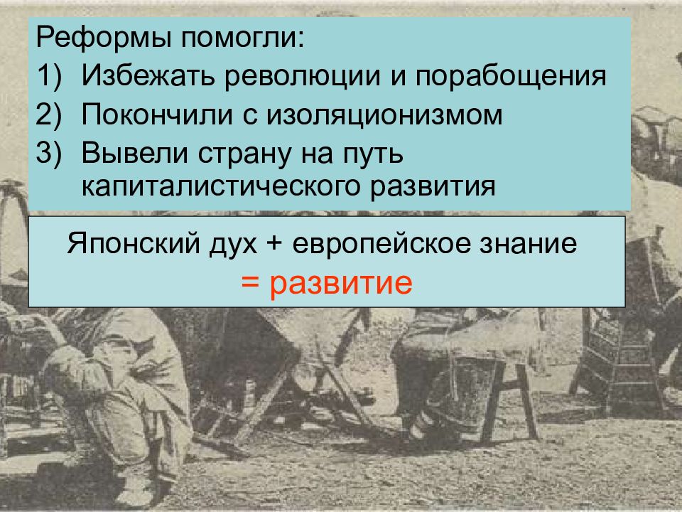 Восток в первой половине 20 века презентация