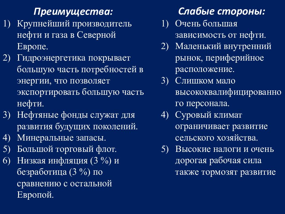 Экономика норвегии презентация