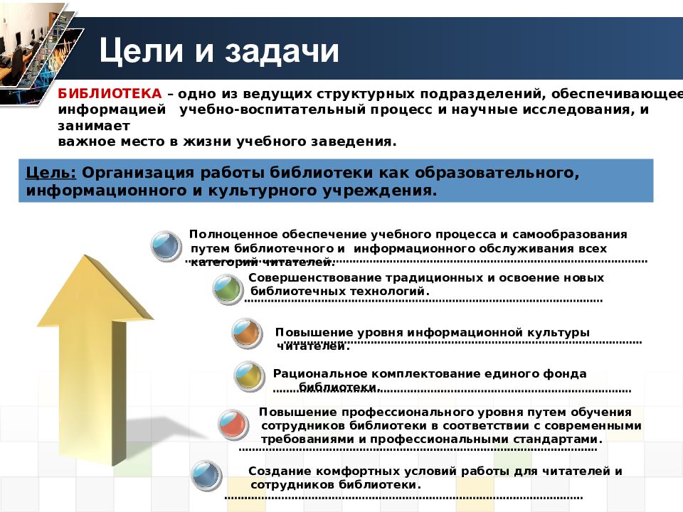 Литературный проект в библиотеке цели и задачи