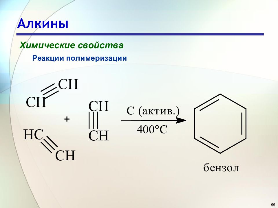 Алкены и алкины