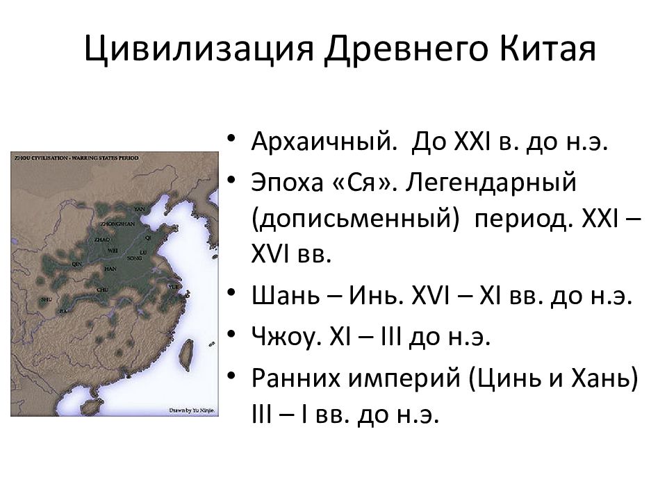 Китайская цивилизация презентация