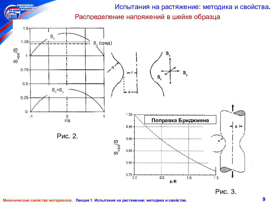 1 испытания на растяжение. Распределение напряжений. Шейка при растяжении образца. Образование шейки на образце при растяжении график пол какой точкой. Шейка при растяжении образца фото.