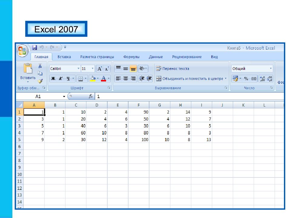 Электронная таблица позволяет. Электронные таблицы excel. Электронная таблица эксель. Обработка числовой информации в MS excel. Электронные таблицы excel это Информатика.