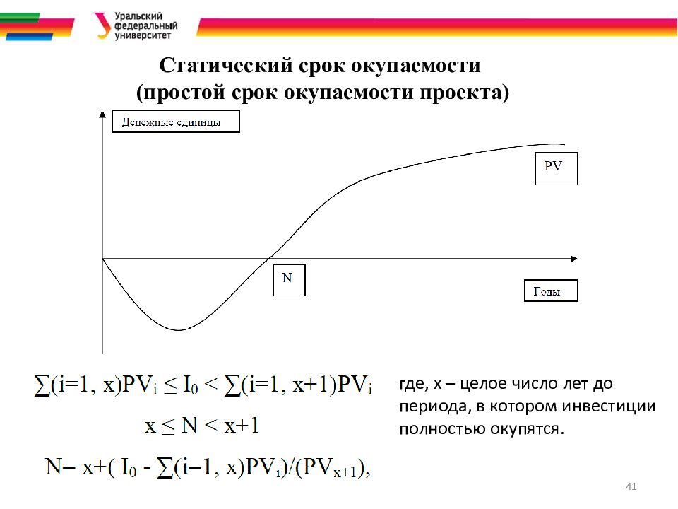 Сми представили телесериал как удачный коммерческий проект авторы используют