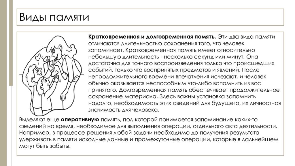 Индивидуальные особенности памяти презентация