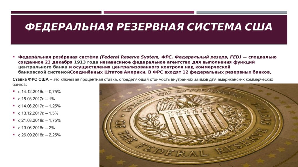 Создание федеральной системы. Федеральная резервная система 1913. ФРС США презентация. Система ФРС США. Федеральная резервная система США функции.