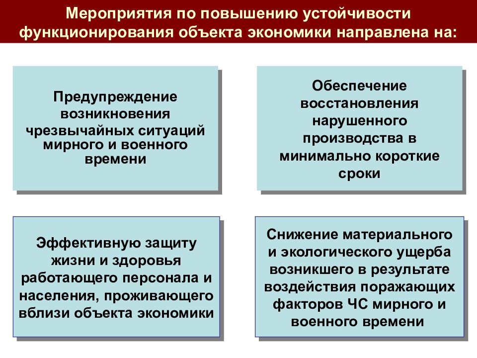 Презентация основные мероприятия обеспечивающие повышение устойчивости объектов экономики