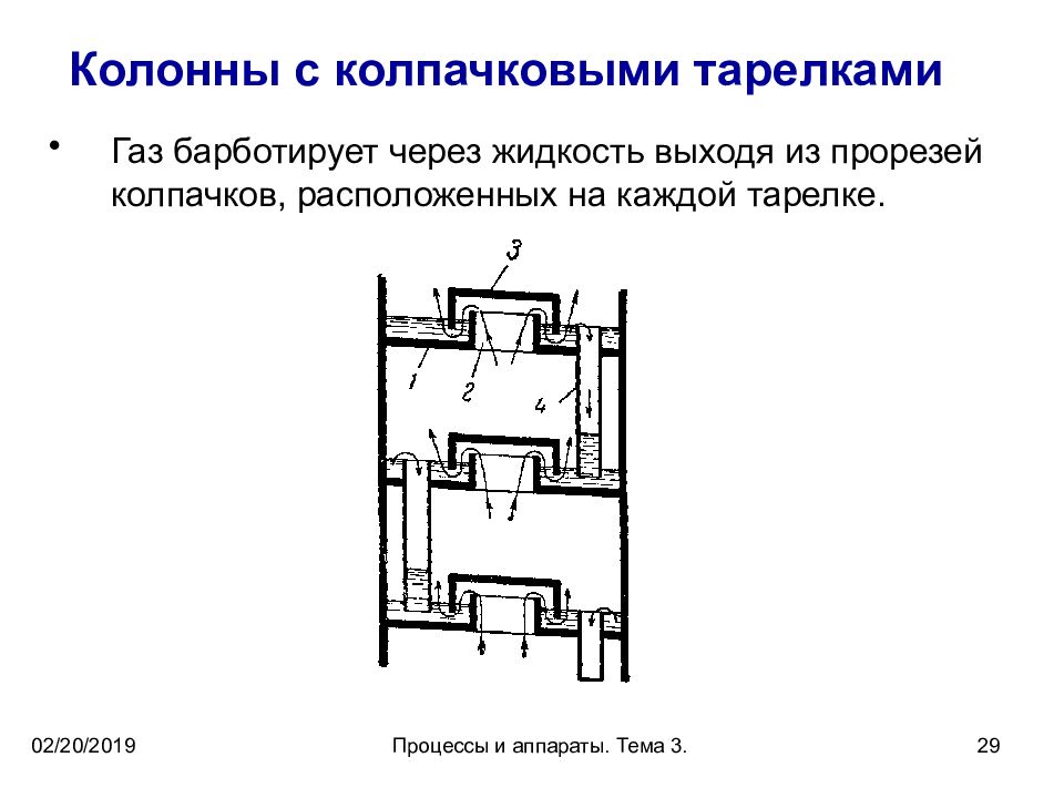 Чертеж ректификационной колонны с колпачковыми тарелками