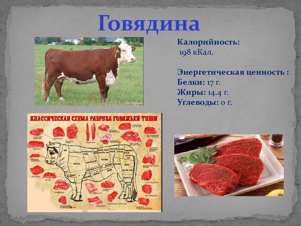 Проект обработка пищевых продуктов 7 класс. Обработка мяса на корсете. Картинки про разделения мяса и молока. Обработка мяса в столовой. Основные углеводы мяса.