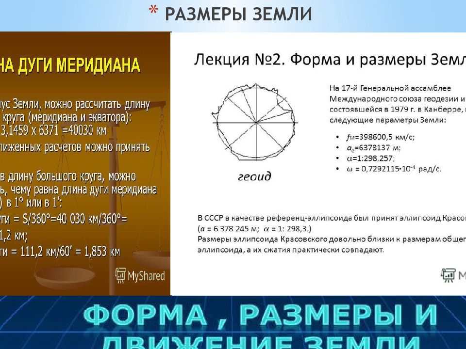 Презентация форма и размеры земли 5 класс география