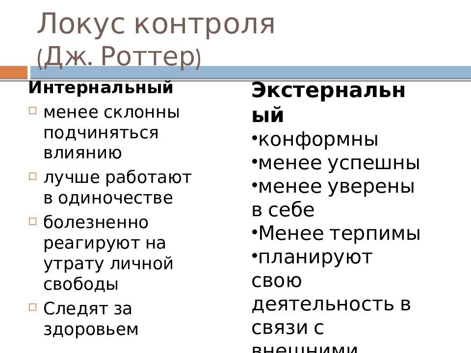 Тест контроля роттера