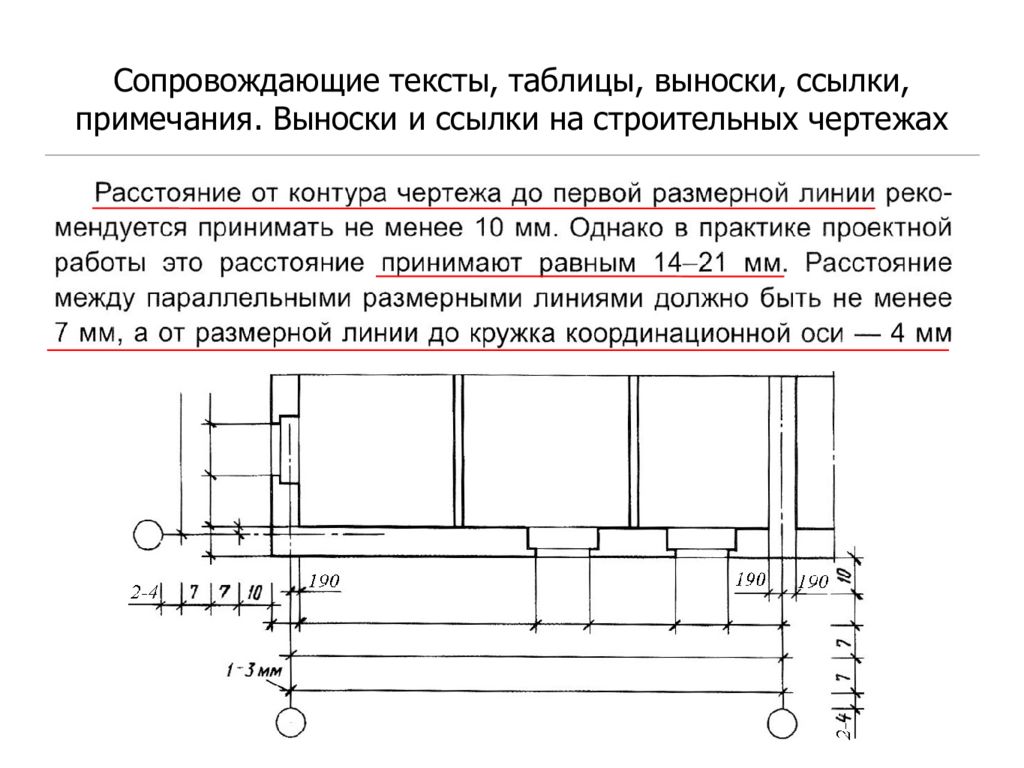 Оси в строительных чертежах