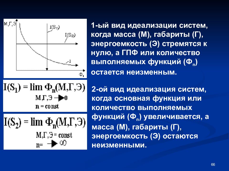 Закон оне. Стремится к нулю. Функция идеализации. Функция стремящаяся к 1. Увеличение энергоемкости и увеличение массы.