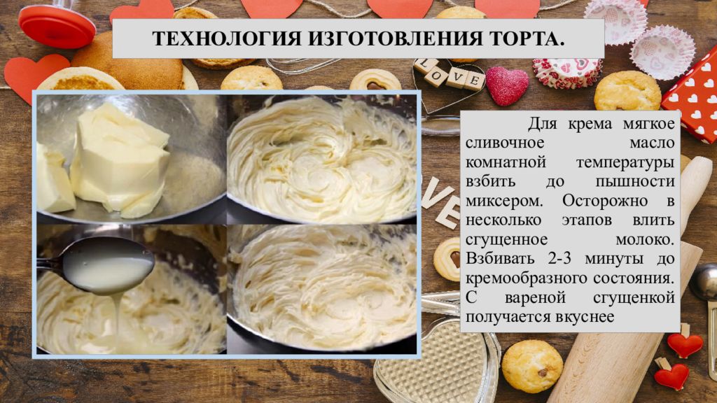 Презентация 7 класс технология торт