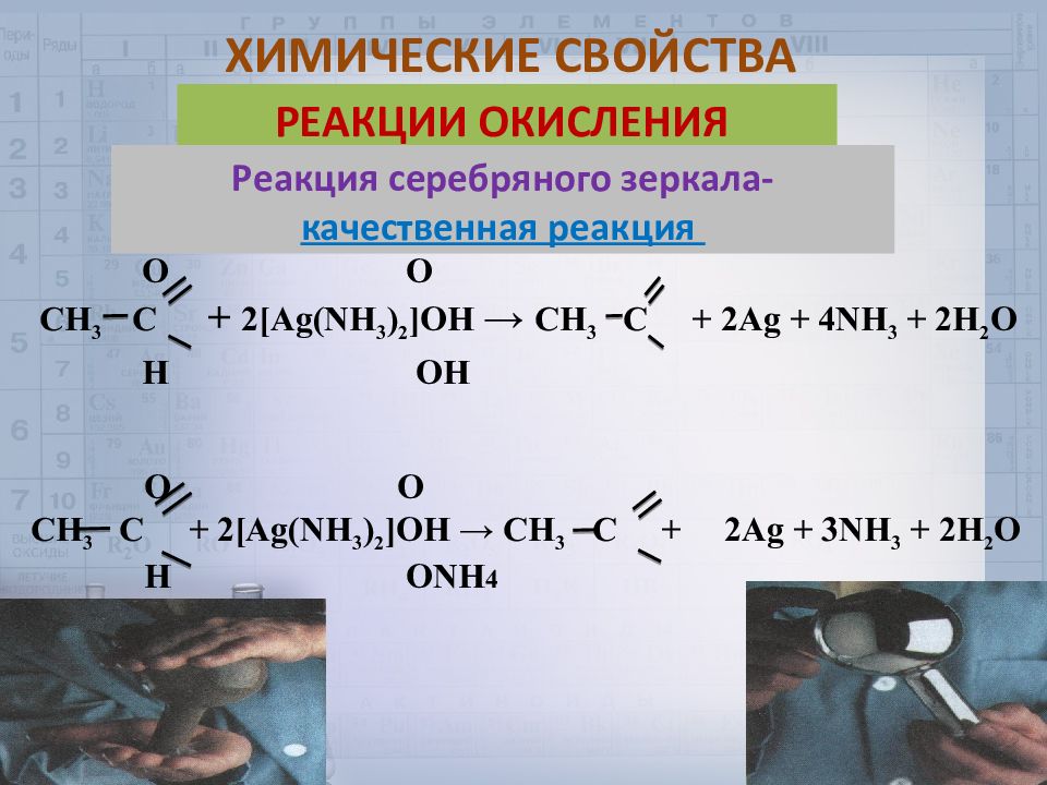 Уравнение реакции серебра. Реакция серебряного зеркала с альдегидом. Реакция серебряного зеркала AG nh3 2 Oh. Химические реакции с серебром. Кетон серебряное зеркало.