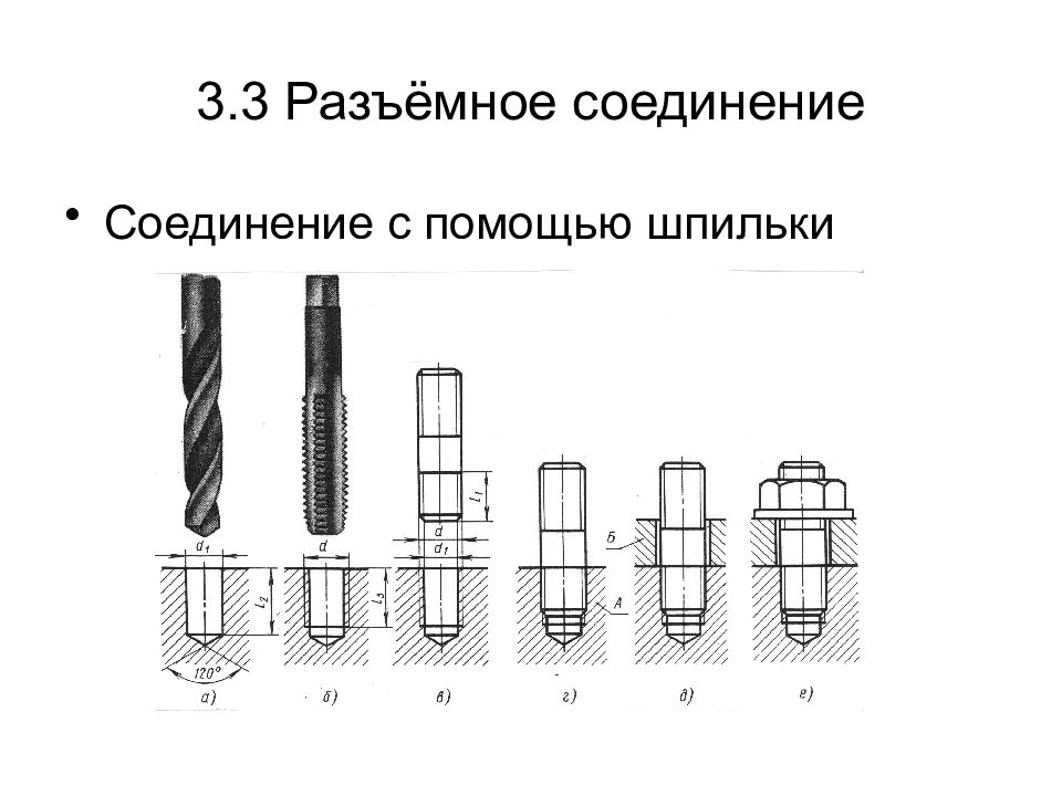 Соединение шпилькой. Разъёмные соединения шпилечное. Разъемное соединение шпилькой чертеж. Разъемное резьбовое соединение шпилькой. Соединение с помощью шпильки.