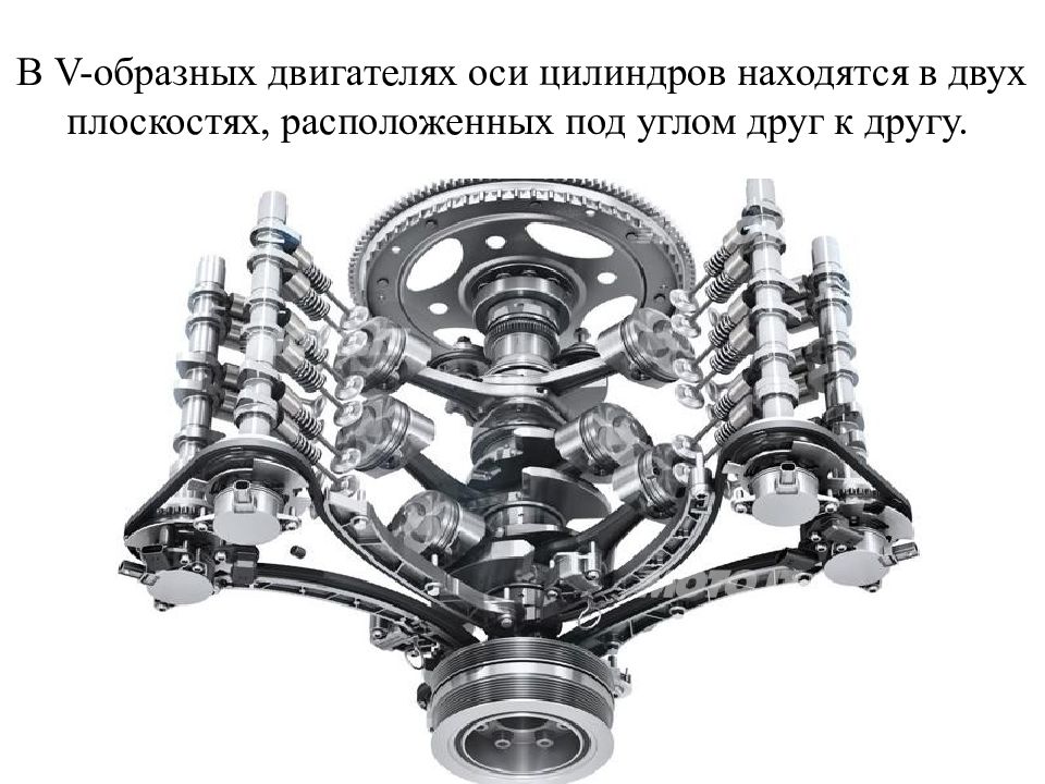 Ось двигателя. Конструкция w образного двигателя. Детали v образного двигателя. Особенности конструкции w образных двигателей.