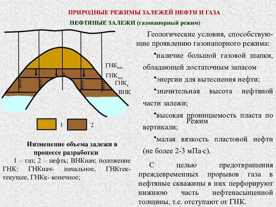 Разработка газовых месторождений презентация